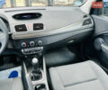 Рено Меган, об'ємом двигуна 1.6 л та пробігом 180 тис. км за 7399 $, фото 23 на Automoto.ua