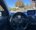 Рено Меган, объемом двигателя 1.6 л и пробегом 180 тыс. км за 7200 $, фото 34 на Automoto.ua
