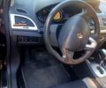 Рено Меган, объемом двигателя 1.5 л и пробегом 0 тыс. км за 7000 $, фото 3 на Automoto.ua
