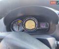 Рено Меган, объемом двигателя 1.5 л и пробегом 309 тыс. км за 6600 $, фото 15 на Automoto.ua