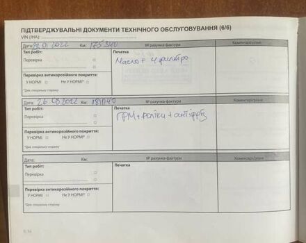 Рено Меган, об'ємом двигуна 1.46 л та пробігом 191 тис. км за 9400 $, фото 17 на Automoto.ua