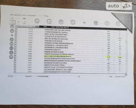 Рено Меган, объемом двигателя 1.46 л и пробегом 147 тыс. км за 12200 $, фото 40 на Automoto.ua