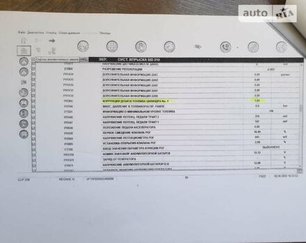 Рено Меган, об'ємом двигуна 1.46 л та пробігом 147 тис. км за 12200 $, фото 41 на Automoto.ua