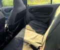 Рено Меган, об'ємом двигуна 1.6 л та пробігом 0 тис. км за 1500 $, фото 11 на Automoto.ua