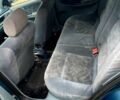 Рено Меган, объемом двигателя 16 л и пробегом 250 тыс. км за 1850 $, фото 7 на Automoto.ua