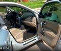 Рено Меган 2004 в Харькове на Automoto.ua Рено Меган, объемом двигателя 2 л и пробегом 295 тыс. км за 4000 $, фото 10 на Automoto.ua