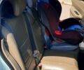 Рено Меган 2004 в Харькове на Automoto.ua Рено Меган, объемом двигателя 2 л и пробегом 295 тыс. км за 4000 $, фото 11 на Automoto.ua