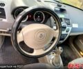 Рено Меган, объемом двигателя 1.6 л и пробегом 220 тыс. км за 4500 $, фото 4 на Automoto.ua