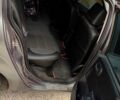 Рено Меган, объемом двигателя 1.6 л и пробегом 307 тыс. км за 3800 $, фото 4 на Automoto.ua