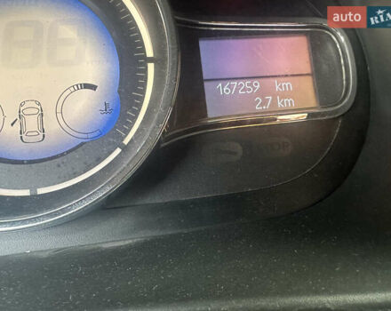 Рено Меган, объемом двигателя 0 л и пробегом 171 тыс. км за 8700 $, фото 9 на Automoto.ua