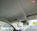Рено Меган, объемом двигателя 1.5 л и пробегом 151 тыс. км за 17200 $, фото 9 на Automoto.ua