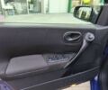 Рено Меган, объемом двигателя 0 л и пробегом 372 тыс. км за 3300 $, фото 18 на Automoto.ua