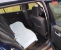 Рено Меган, объемом двигателя 1.5 л и пробегом 268 тыс. км за 3200 $, фото 7 на Automoto.ua