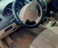Рено Меган, объемом двигателя 15 л и пробегом 320 тыс. км за 5200 $, фото 2 на Automoto.ua