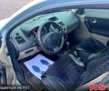 Рено Меган, об'ємом двигуна 16 л та пробігом 223 тис. км за 4800 $, фото 8 на Automoto.ua