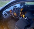 Рено Меган, об'ємом двигуна 1.9 л та пробігом 0 тис. км за 2300 $, фото 5 на Automoto.ua