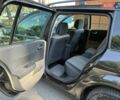 Рено Меган, объемом двигателя 1.6 л и пробегом 159 тыс. км за 5350 $, фото 1 на Automoto.ua