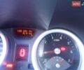 Рено Меган, объемом двигателя 0 л и пробегом 180 тыс. км за 5236 $, фото 11 на Automoto.ua