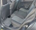 Рено Меган, объемом двигателя 1.6 л и пробегом 239 тыс. км за 4300 $, фото 8 на Automoto.ua