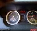 Рено Меган, объемом двигателя 1.5 л и пробегом 0 тыс. км за 5600 $, фото 6 на Automoto.ua