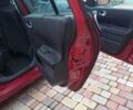 Рено Меган, объемом двигателя 0 л и пробегом 180 тыс. км за 5236 $, фото 8 на Automoto.ua