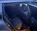 Рено Меган, об'ємом двигуна 1.9 л та пробігом 0 тис. км за 2300 $, фото 4 на Automoto.ua
