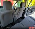 Рено Меган, объемом двигателя 16 л и пробегом 204 тыс. км за 5000 $, фото 6 на Automoto.ua