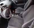 Рено Меган, объемом двигателя 1.6 л и пробегом 270 тыс. км за 4600 $, фото 4 на Automoto.ua