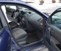 Рено Меган, объемом двигателя 1.59 л и пробегом 250 тыс. км за 5200 $, фото 14 на Automoto.ua