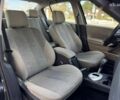Рено Меган, объемом двигателя 0 л и пробегом 230 тыс. км за 4950 $, фото 16 на Automoto.ua