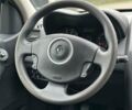 Рено Меган, об'ємом двигуна 1.6 л та пробігом 147 тис. км за 4750 $, фото 45 на Automoto.ua