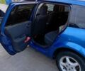 Рено Меган, объемом двигателя 1.9 л и пробегом 0 тыс. км за 4550 $, фото 2 на Automoto.ua