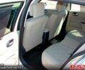 Рено Меган, объемом двигателя 1.6 л и пробегом 276 тыс. км за 5300 $, фото 3 на Automoto.ua