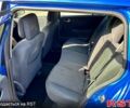 Рено Меган, объемом двигателя 1.6 л и пробегом 260 тыс. км за 4299 $, фото 12 на Automoto.ua