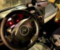 Рено Меган, объемом двигателя 1.6 л и пробегом 410 тыс. км за 4500 $, фото 2 на Automoto.ua