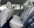 Рено Меган, объемом двигателя 0 л и пробегом 230 тыс. км за 4950 $, фото 12 на Automoto.ua