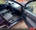 Рено Меган 2006 в Ромнах на Automoto.ua Рено Меган, объемом двигателя 1.6 л и пробегом 320 тыс. км за 3800 $, фото 5 на Automoto.ua