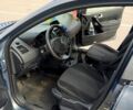 Рено Меган, объемом двигателя 1.6 л и пробегом 212 тыс. км за 4800 $, фото 1 на Automoto.ua