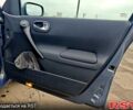 Рено Меган, об'ємом двигуна 1.6 л та пробігом 190 тис. км за 5550 $, фото 7 на Automoto.ua