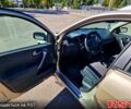 Рено Меган, объемом двигателя 1.6 л и пробегом 187 тыс. км за 5900 $, фото 3 на Automoto.ua