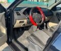 Рено Меган, объемом двигателя 0 л и пробегом 288 тыс. км за 6500 $, фото 10 на Automoto.ua