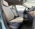 Рено Меган, объемом двигателя 0 л и пробегом 345 тыс. км за 4690 $, фото 28 на Automoto.ua