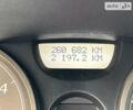 Рено Меган, об'ємом двигуна 1.46 л та пробігом 260 тис. км за 4600 $, фото 29 на Automoto.ua