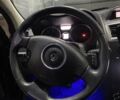 Рено Меган, объемом двигателя 1.5 л и пробегом 325 тыс. км за 4800 $, фото 46 на Automoto.ua