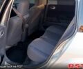 Рено Меган, объемом двигателя 16 л и пробегом 246 тыс. км за 4850 $, фото 11 на Automoto.ua