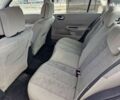 Рено Меган, об'ємом двигуна 0 л та пробігом 218 тис. км за 4999 $, фото 18 на Automoto.ua