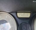 Рено Меган, об'ємом двигуна 0 л та пробігом 218 тис. км за 4999 $, фото 14 на Automoto.ua