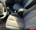 Рено Меган, об'ємом двигуна 1.6 л та пробігом 190 тис. км за 5799 $, фото 10 на Automoto.ua