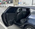 Рено Меган, объемом двигателя 1.46 л и пробегом 275 тыс. км за 7000 $, фото 11 на Automoto.ua