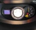 Рено Меган, объемом двигателя 1.5 л и пробегом 252 тыс. км за 6400 $, фото 17 на Automoto.ua
